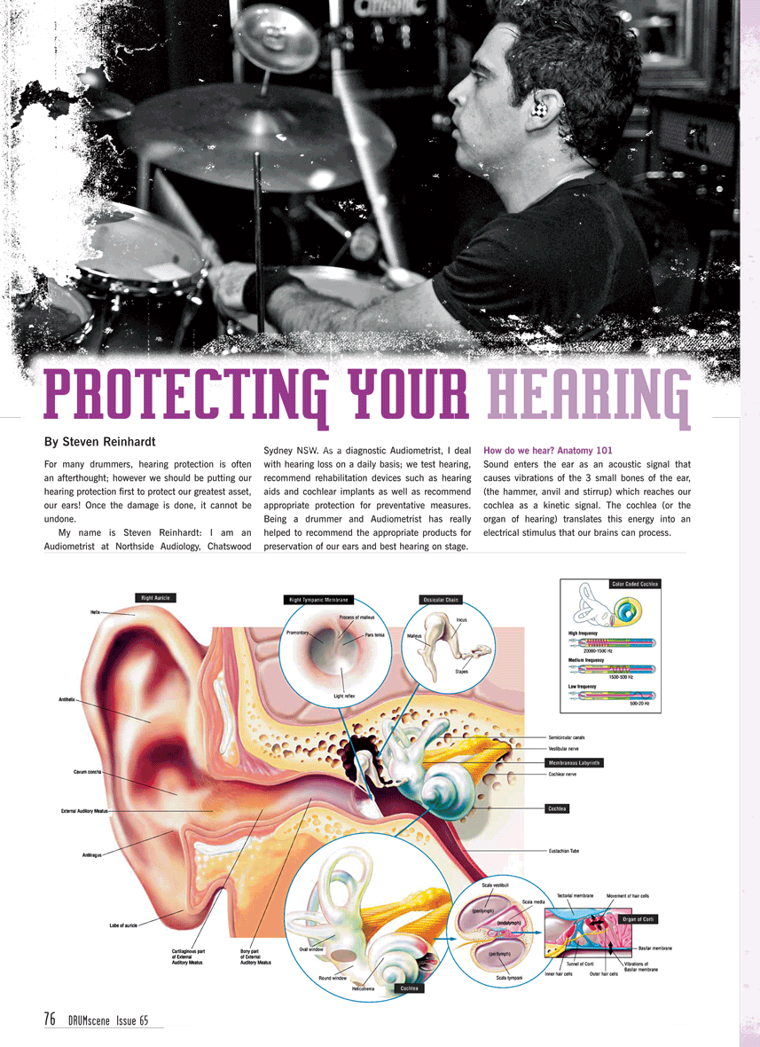 i65-special-features-hearing-protection